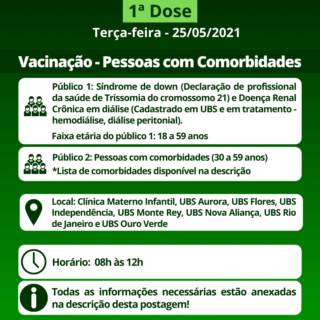 Cronograma de Vacinação contra Covid-19 (Comorbidades) - Terça-feira - 25/05/2021
